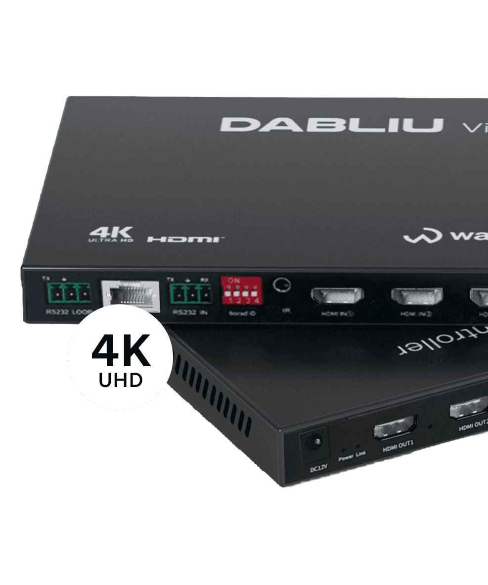 Video Wall Controller